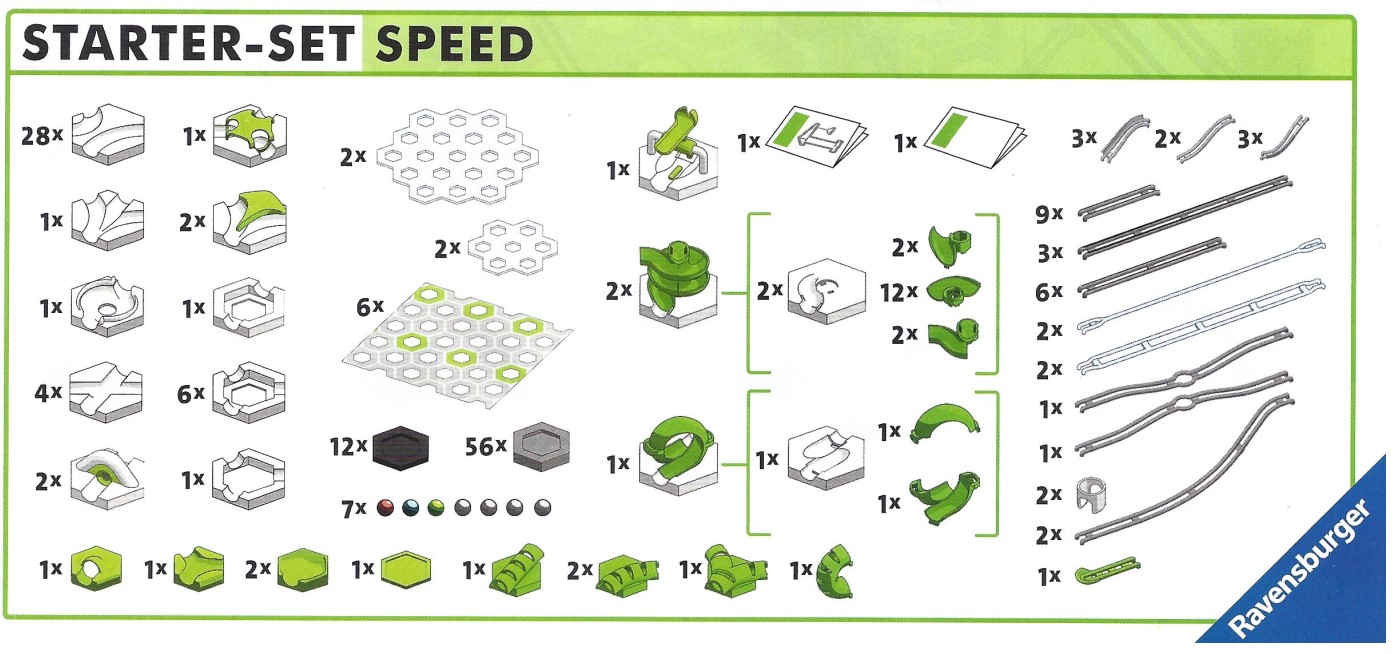 Inhalt_Starterset_Speed.jpg