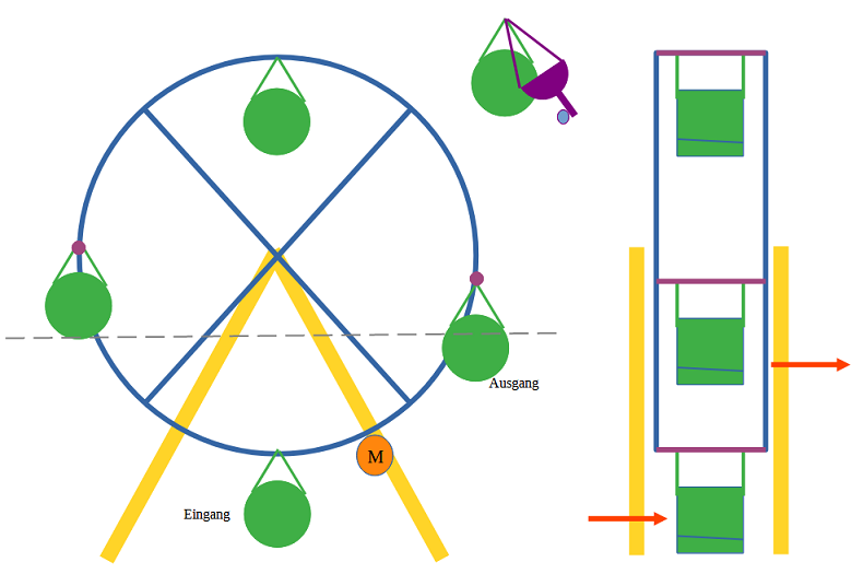 Riesenrad Lift 03.png